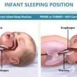 Baby Sleeping Position