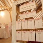 wedding Guest list