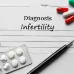 Unexplained Infertility