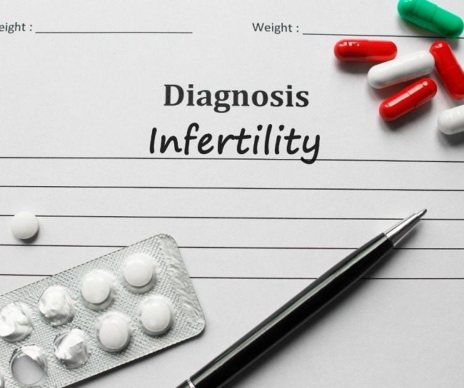 Unexplained Infertility